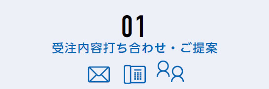 受注内容打ち合わせ・ご提案